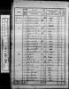 1841 census in Attleboro's Havercroft district