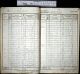 1841 census in Aspley Guise
