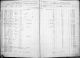1890 Creswick rate book